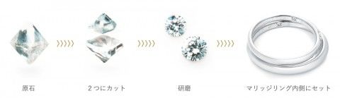 ring_img